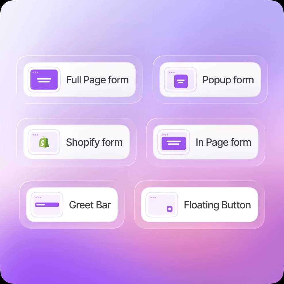 Turn Traffic into Qualified Opportunities